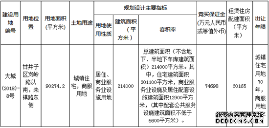 Ԥ棺³723оסؿ
