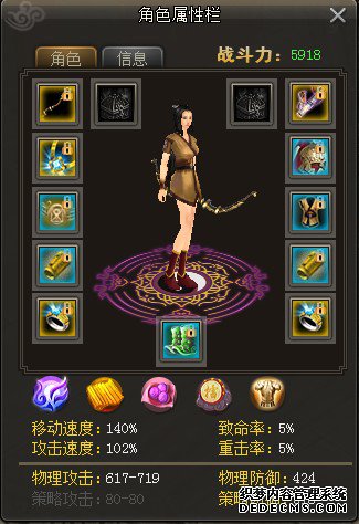 完整度待提高 真3D《变态热血虎卫私服》评测报告